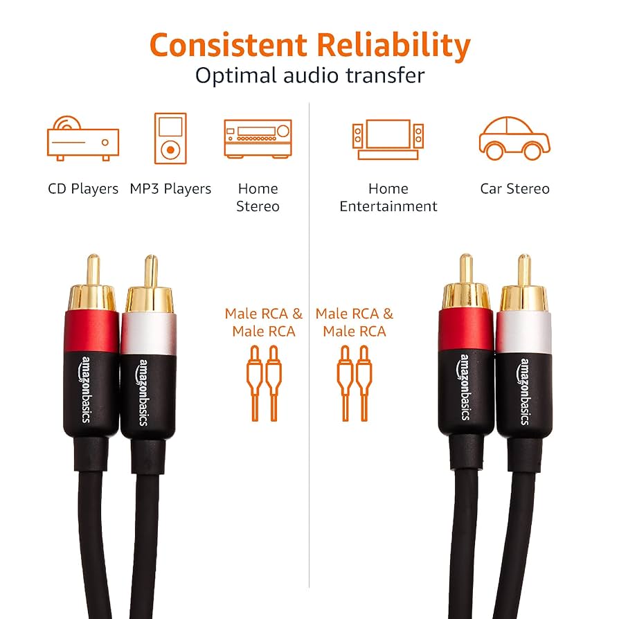 Amazon | Amazonベーシック RCAオーディオケーブル 2.4m(2 RCA
