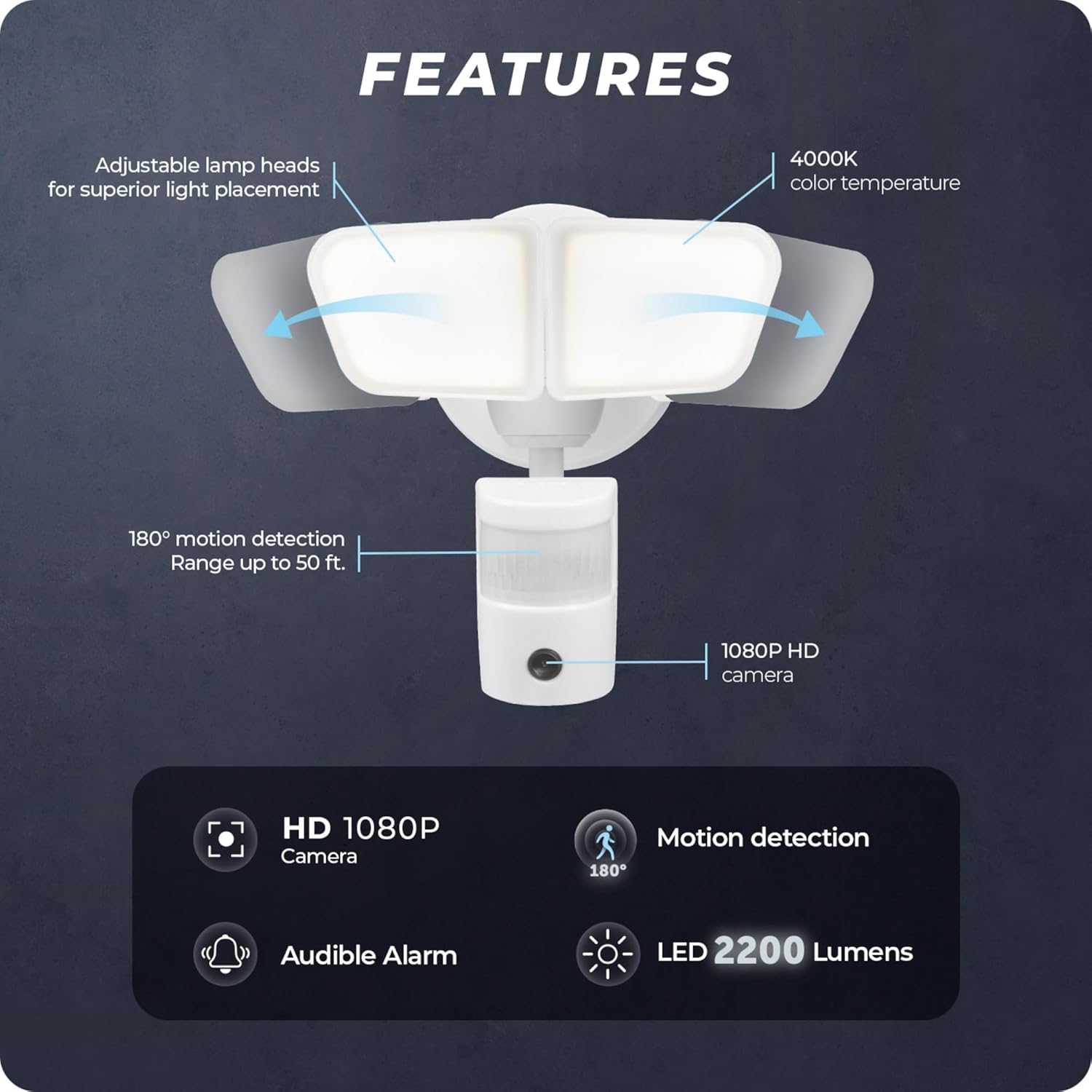 Person using voice command to control the security light, with smart speakers and a smartphone visible