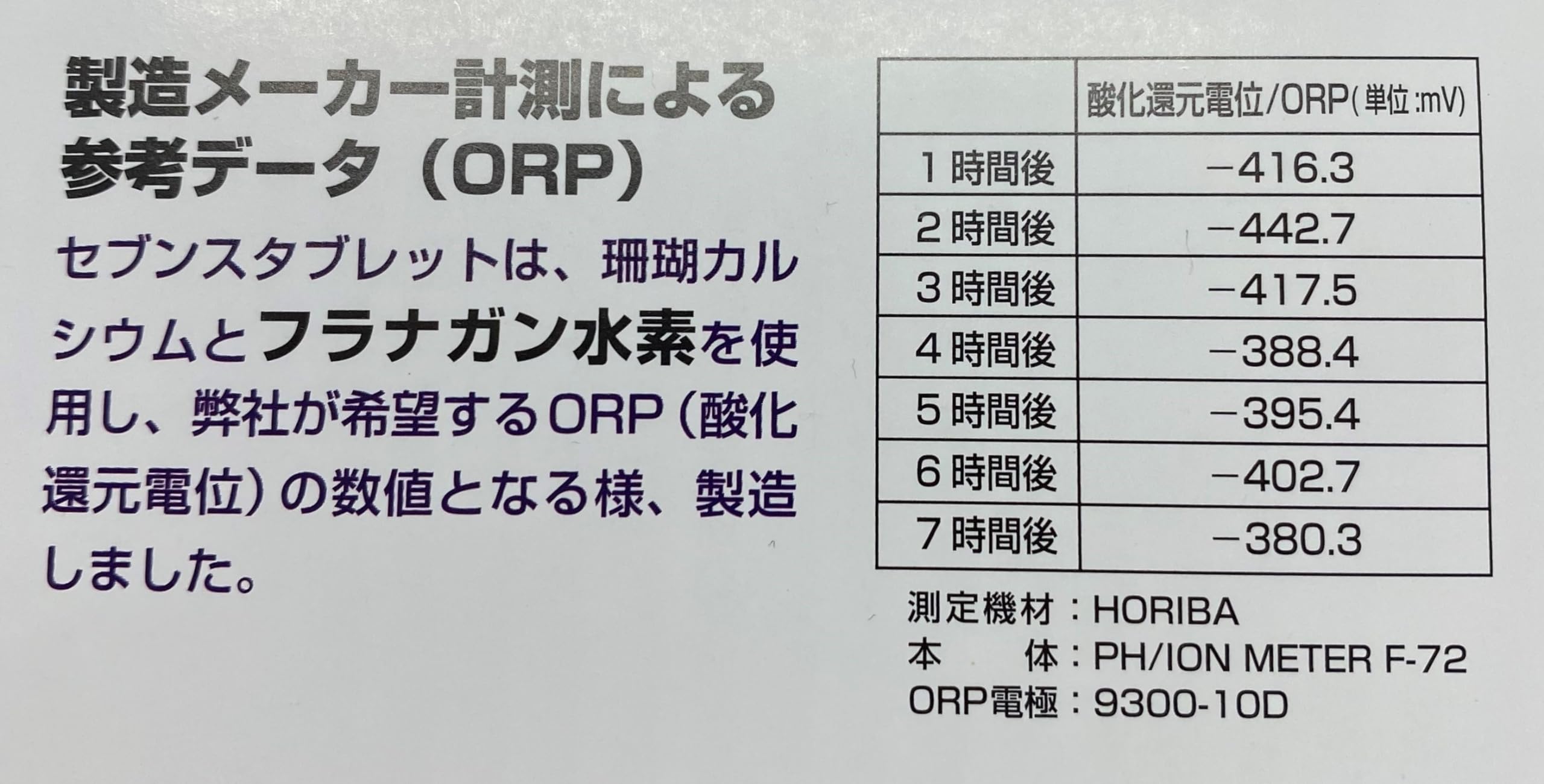Amazon | セブンス セブンスタブレット 水素サプリメント 1粒300mg