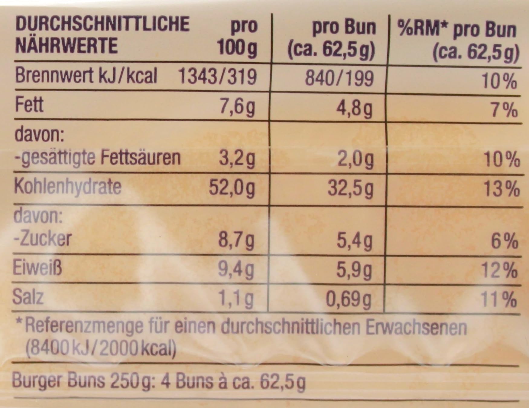 Herzstücke Brioche Burger Buns, 9er Pack (9 x 250g)