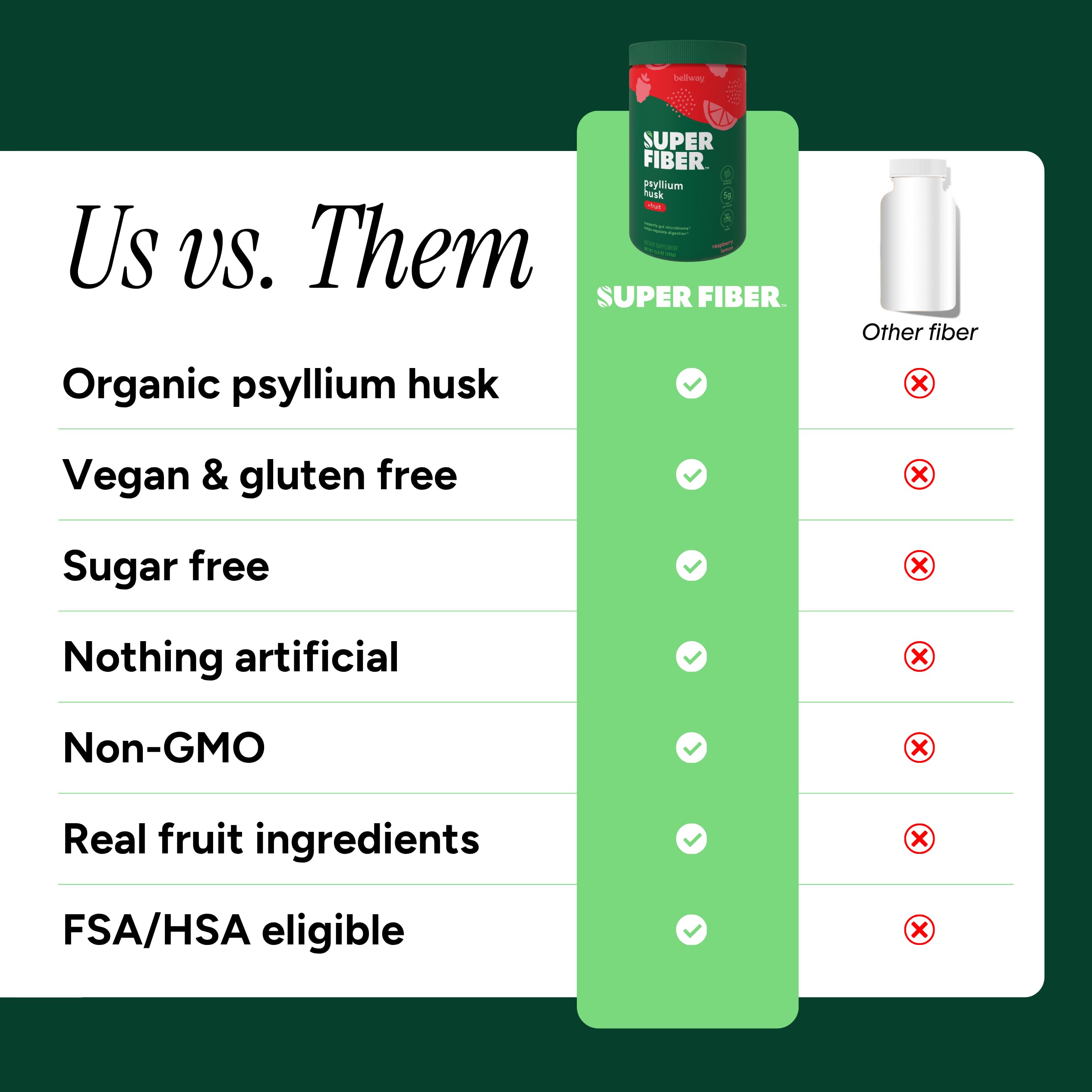 Bellway Super Fiber + Fruit, Organic Psyllium Husk Powder, Sugar-Free — Amazon image 6