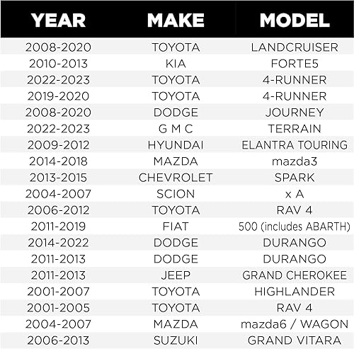 Miniatura 6 de AutoTex QFR-12B ajuste rápido, color negro. Roc-Loc 3 - Escobilla de limpiaparabrisas trasero de ajuste rápido de 12pulgadas, compatible con Roc-Loc