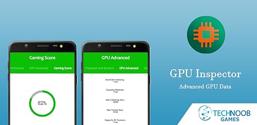 GPU Inspector - Inspect GPU And CPU Data