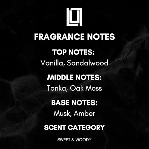 Miniatura 4 de Lulu Candles Loción corporal hidratante con manteca de karité calmante y aloe  Loción suave nutre la piel seca con humedad  Sin parabenos  Sin