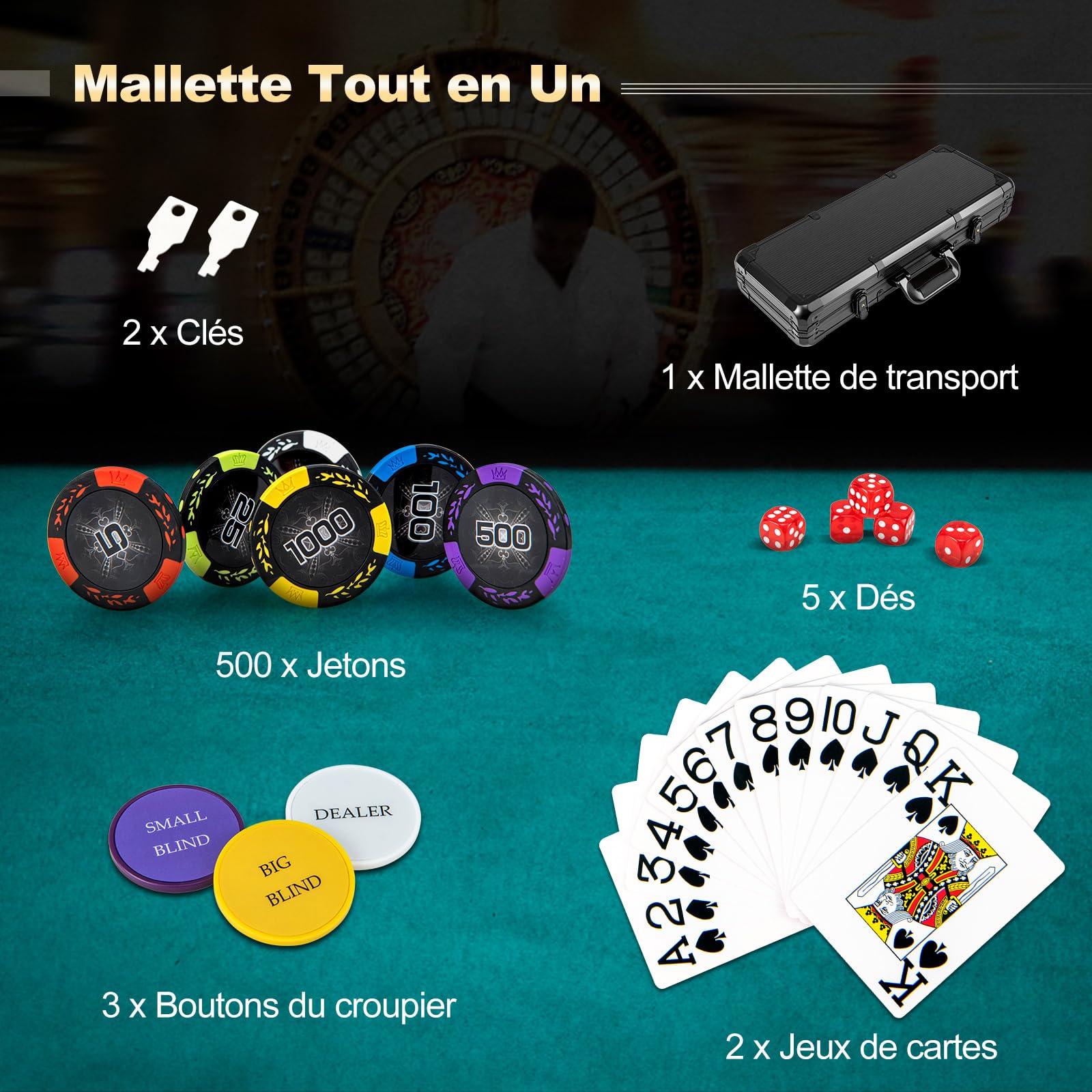 COSTWAY Mallette de Poker en Aluminium avec 500 Jetons & 2 Jeux de Cartes, Coffret de Poker avec 5 Dés et 3 Dealer, pour Casino Fête Voyages