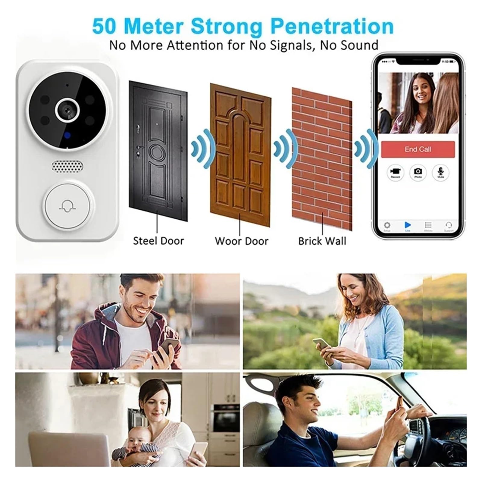 Citofono visivo senza fili WiFi Tuya monitoraggio remoto (nero)