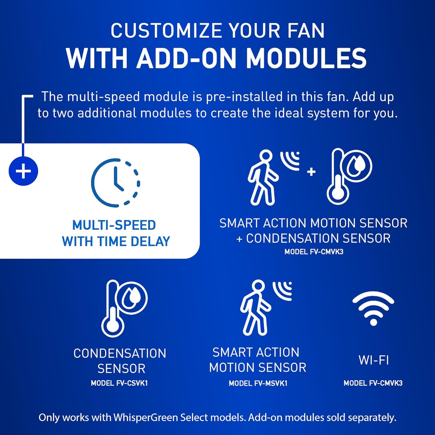 Panasonic WhisperGreen Select Dual Speed Ceiling Mount Exhaust Fan, Designer Grille, Customizable, 30 to 110 CFM, FV-0511VKS3S