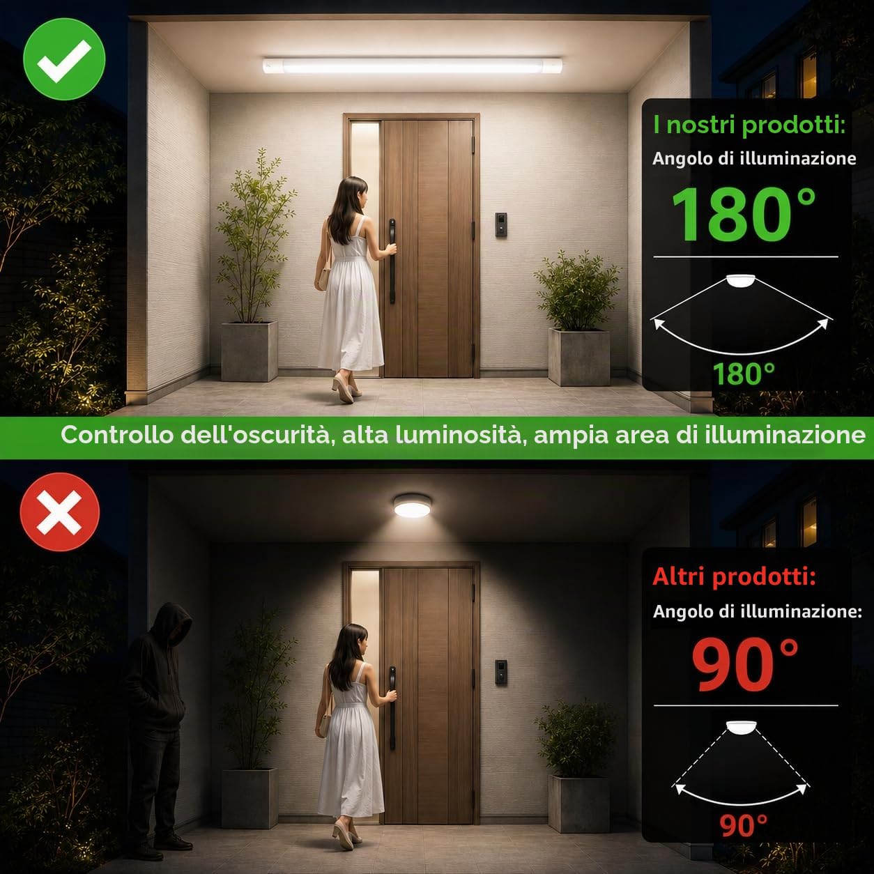 Neon LED 120 cm, tubo LED 36 W 3950 lm, lampada da soffitto con sensore di movimento, IP65 impermeabile per officina, seminterrato, ufficio, fienile, negozio