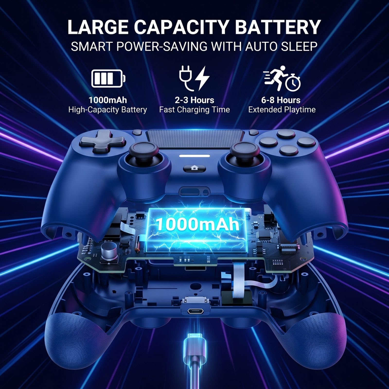 BJXOZ Mando inalámbrico para PS4, Controlador