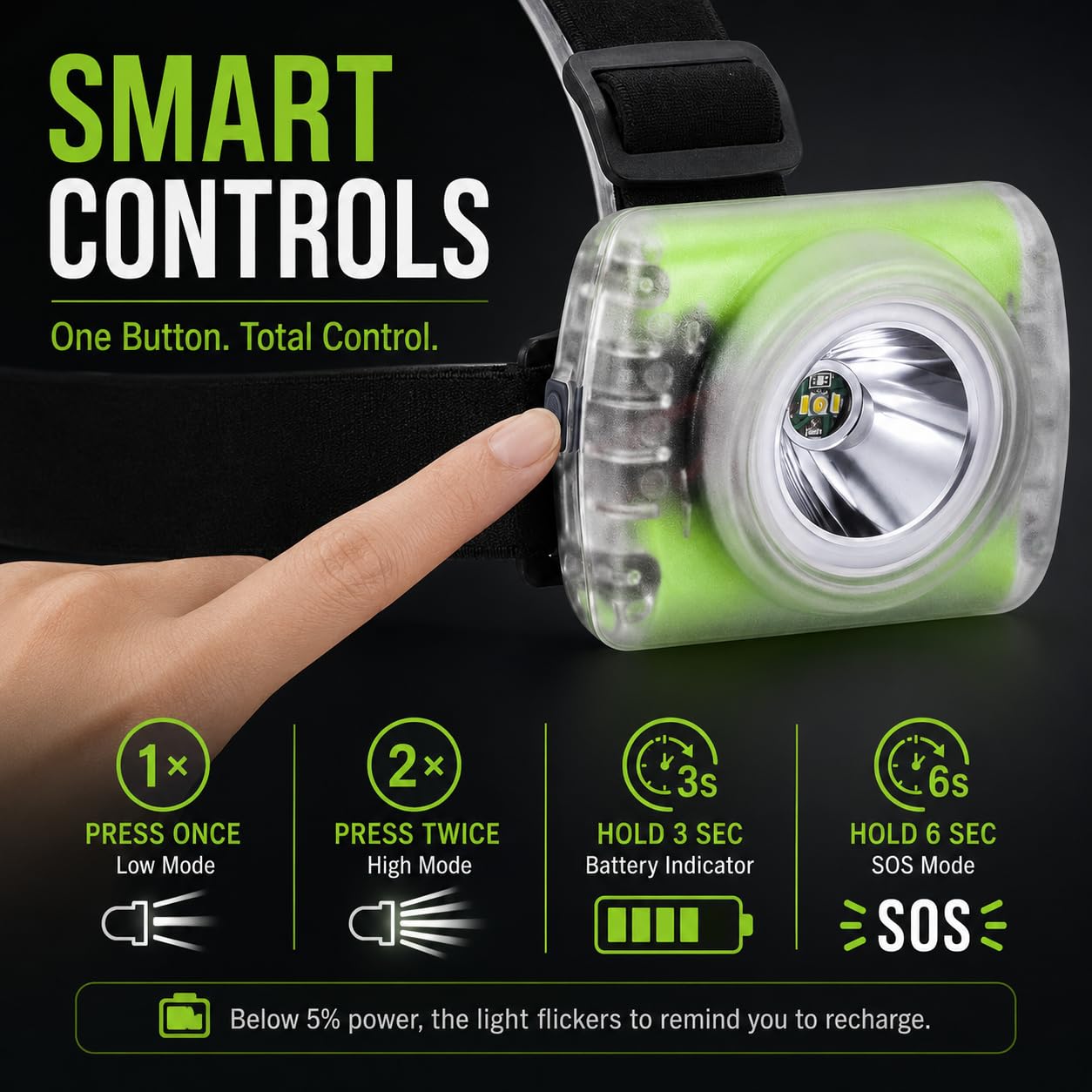 Modo: Lamp-40A recargable casco duro minero luz multiusos IP68 impermeable luz minera para minería equitación actividades al aire libre