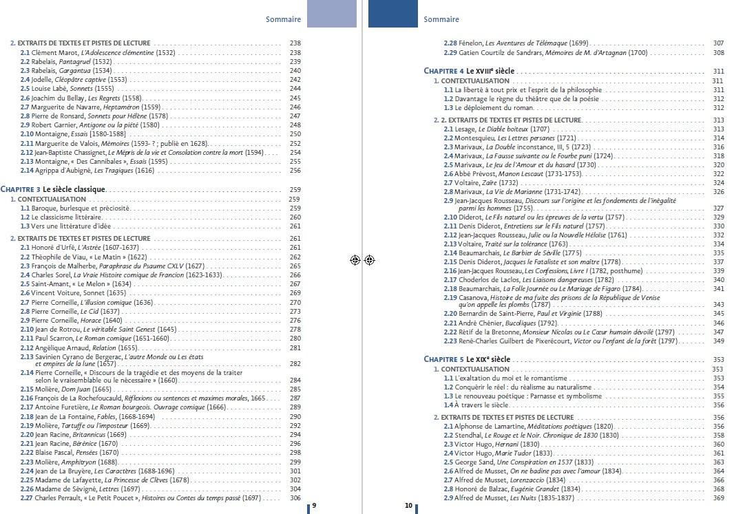 Le Grevisse de l'étudiant Littérature: Les grands genres littéraires - Histoire de la littérature en 165 textes - Lexique des termes techniques