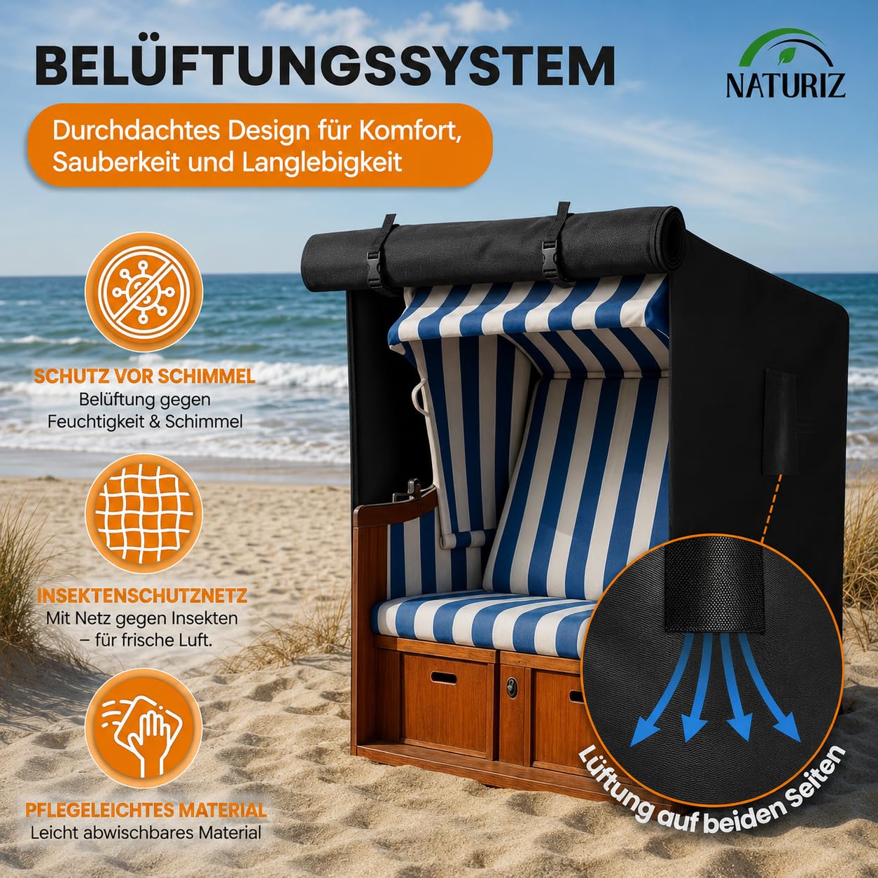 NATURIZ® Funda para sillón de playa de alta calidad, resistente al invierno, resistente a la intemperie, impermeable, resistente a los desgarros y a los rayos UV, con ventana de ventilación, Oxford