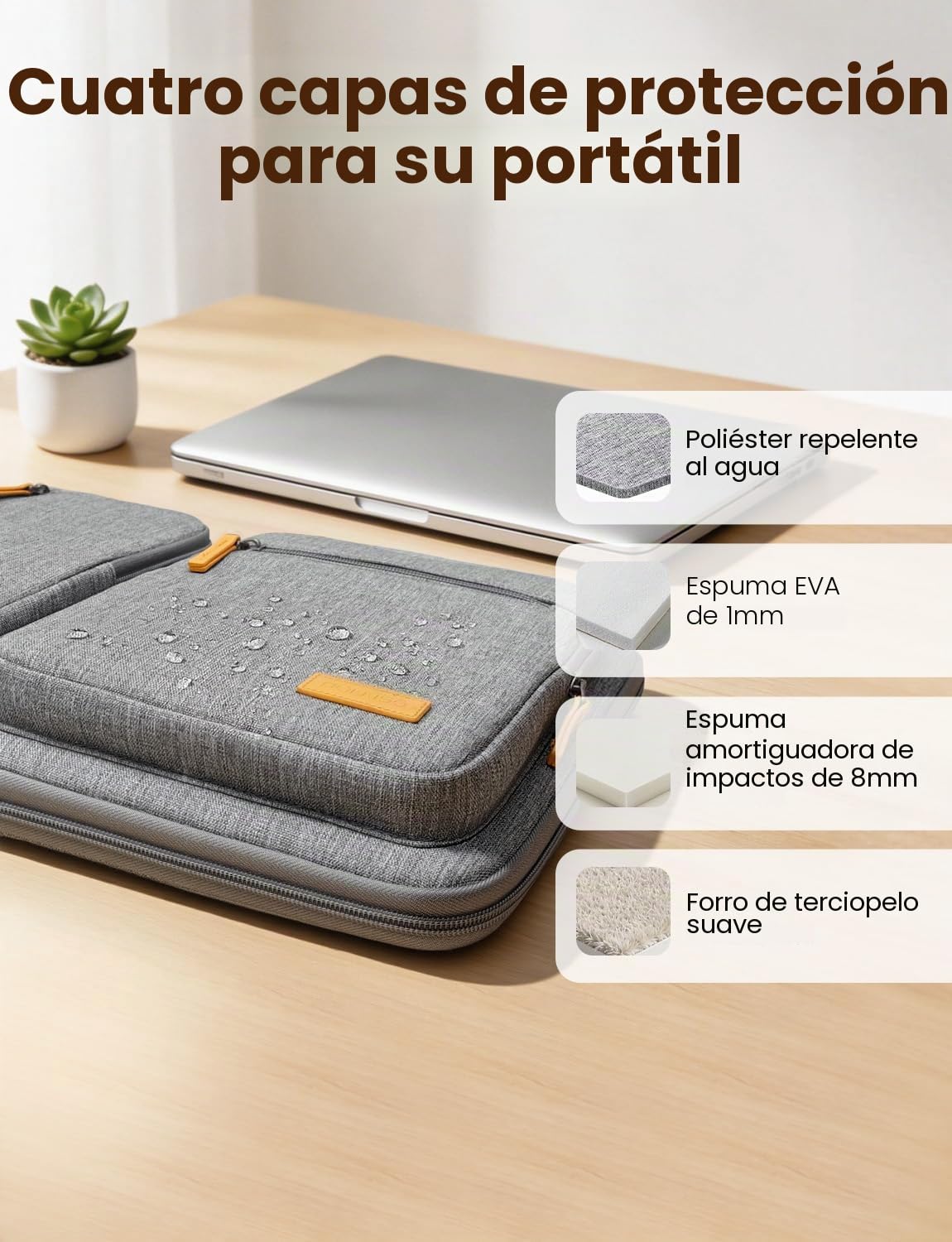 DOMISO Funda para Portatil Ordenador 15.6 Pulgadas,MacBook Pro M4 M3 M2 2025/Pro Max,Protección Bolsa para 15-16 Pulgadas Lenovo,HP,Dell,Asus Chromebook,Laptop PC Case Sleeve,con Tirantes，Gris
