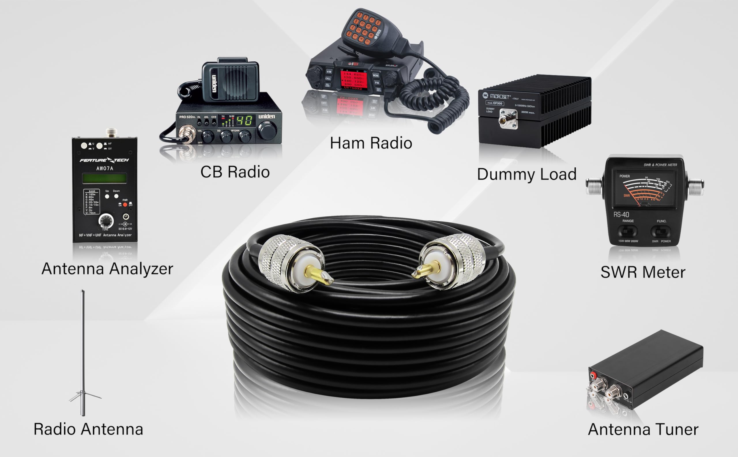 Cable coaxial RG58 de cobre macizo de 15,2 m, UHF macho PL-259 a UHF macho PL-259 de 15,2 m de baja pérdida, 50 ohmios, cable coaxial para radio CB, radio Ham Radio, medidor SWR, escáner
