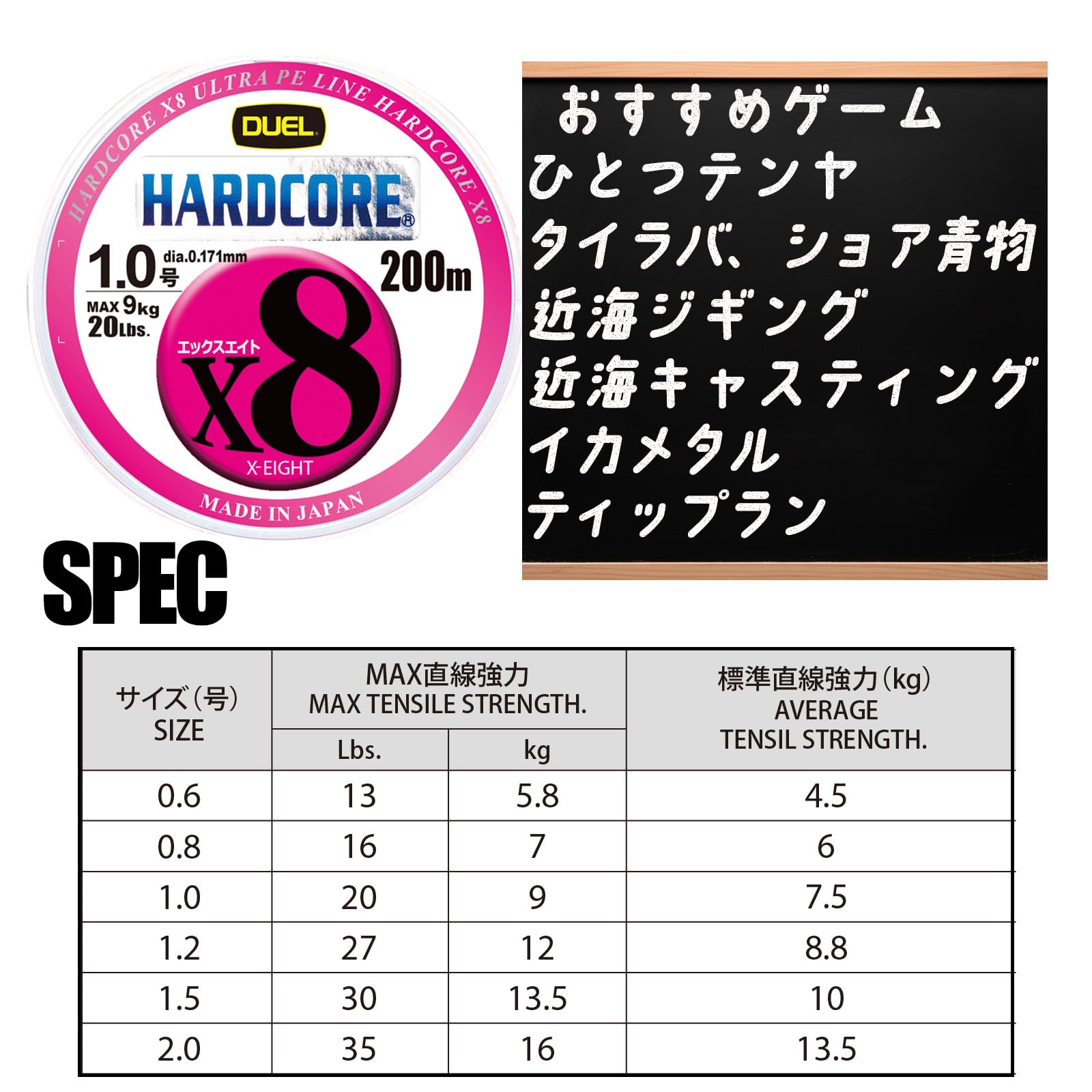 Amazon.co.jp: DUEL (デュエル) PEライン 釣り糸 HARDCORE X8