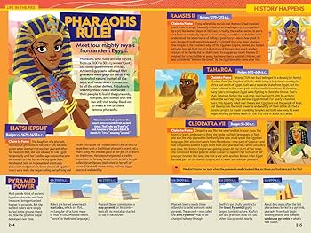 Amazon | National Geographic Kids Almanac 2025 (NGK Almanac