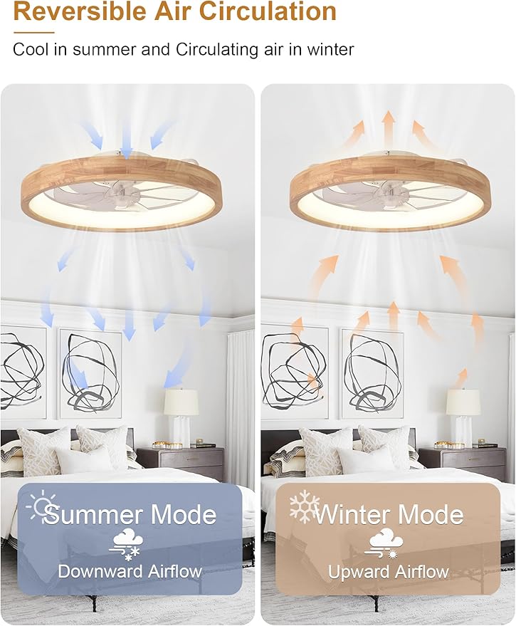 Ventilador de Techo 24 Pulgadas con Luz LED Dimmable 6 Veloc miniatura 4