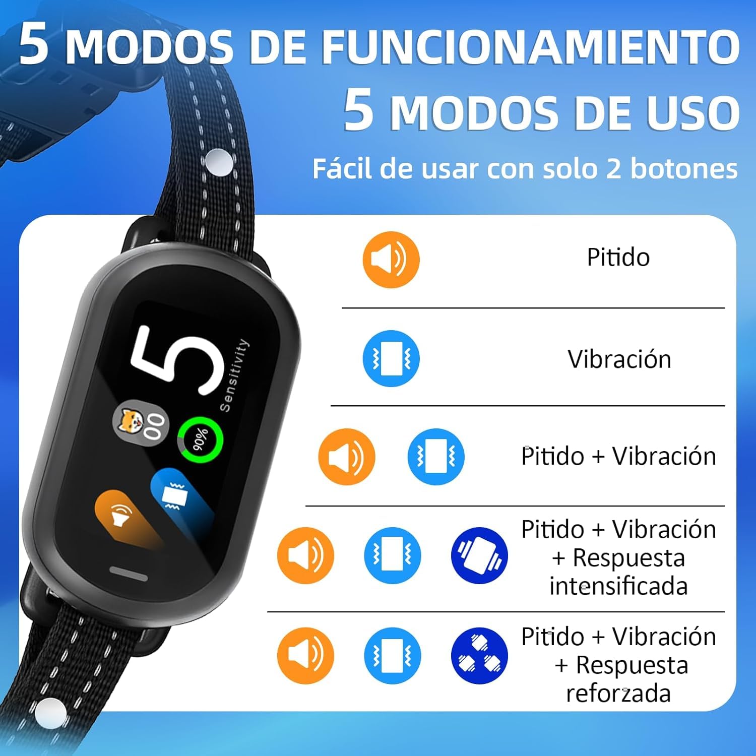 Collare Antiabbaio per Cani Piccoli Medi Grandi, Collare Addestramento Intelligente con 5 Modalità e Sensibilità Regolabile, Display LED, Batteria USB Ricaricabile, IP67 Impermeabile