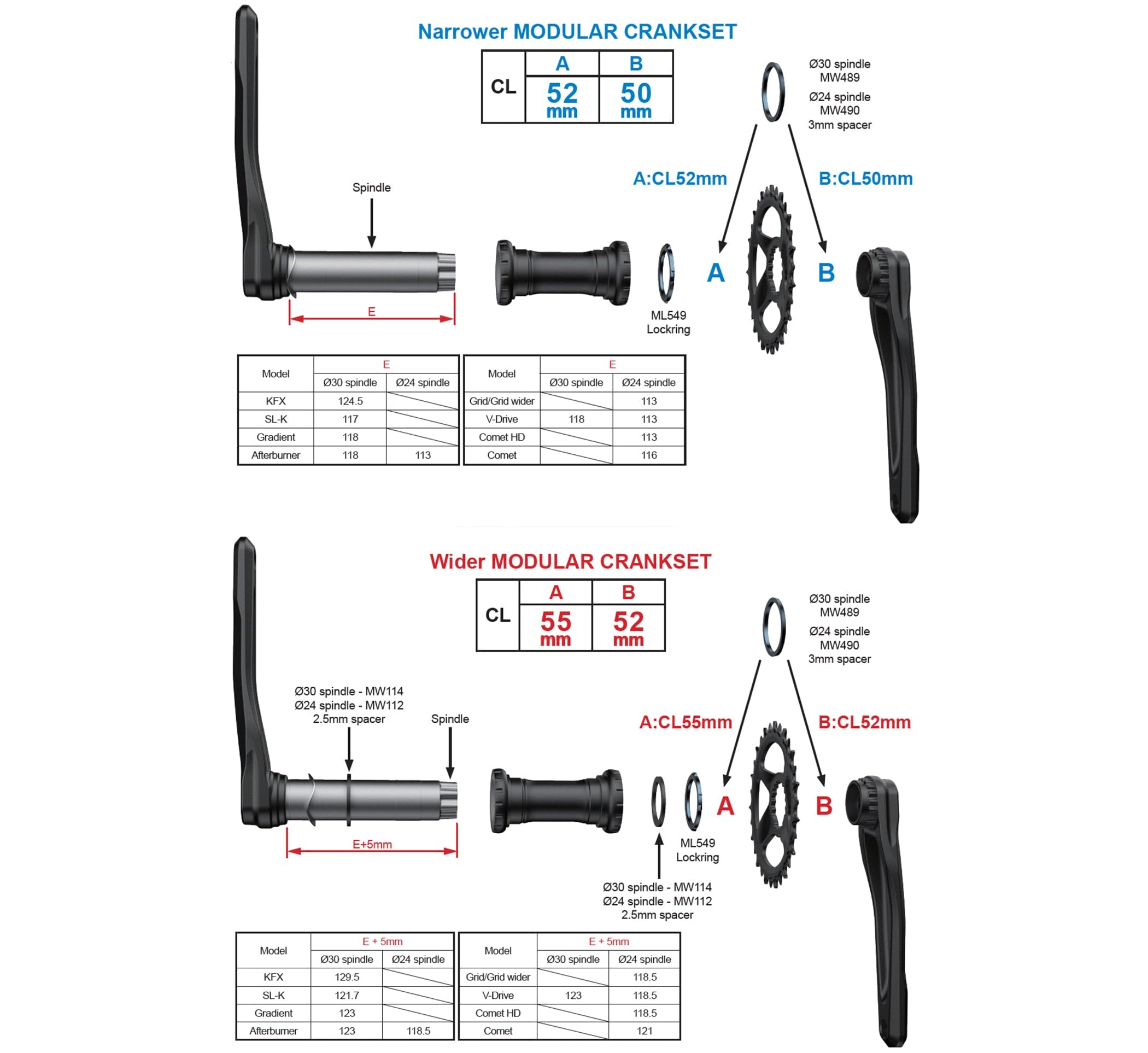 Amazon | FSA フルスピード アヘッド コメット モジュラー クランク