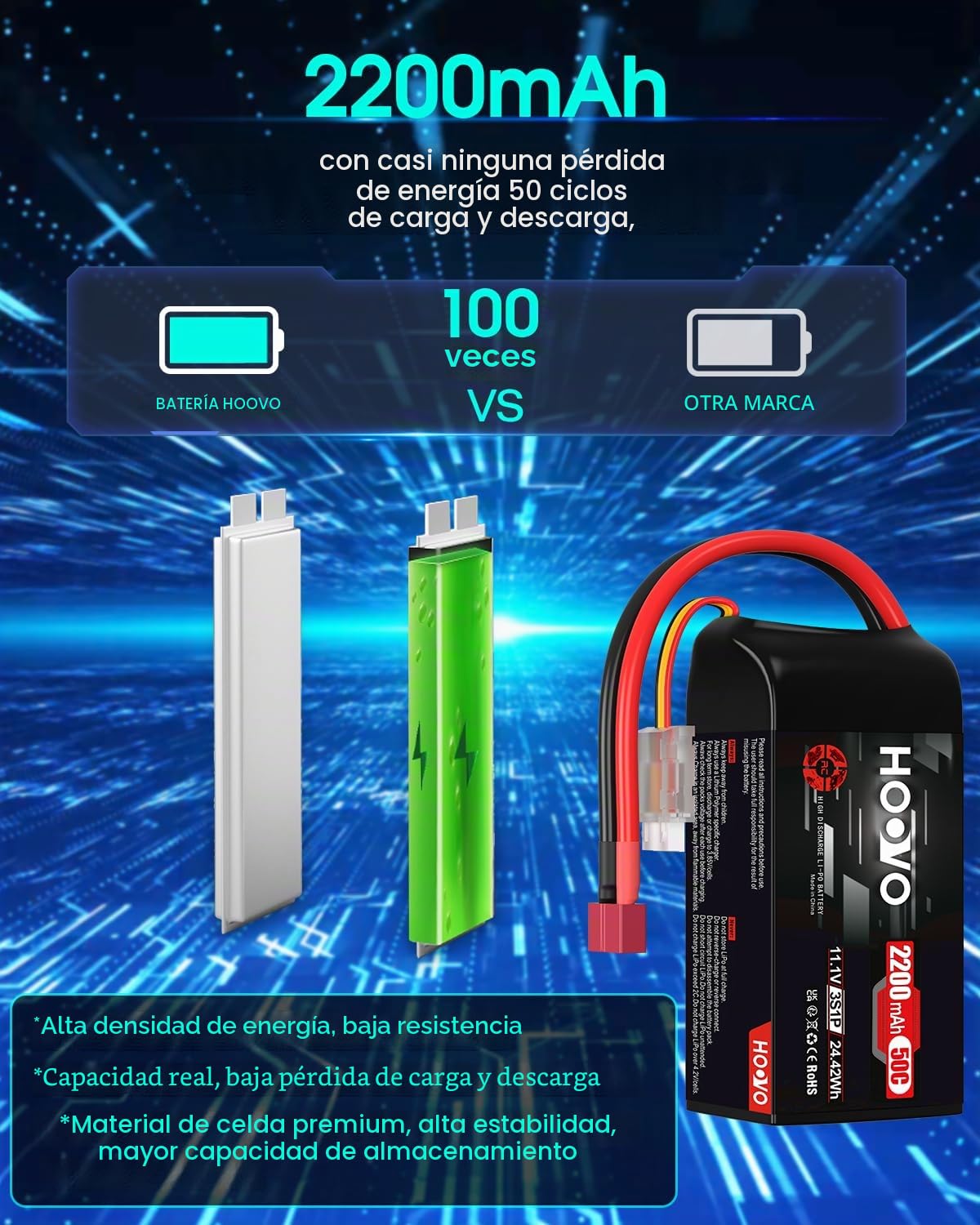 HOOVO 3S Lipo Batería 2200mAh 11.1V 50C SoftCase Batería corta Lipo Baterías con enchufe T Baterías RC para 1:14 RC Coche Camión Helicóptero Avión Rock Crawler Avión Helicóptero (2 Paquetes)