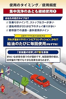 Amazon.co.jp: AZ(エーゼット) 燃料添加剤 FCR-062 SE366 100ml