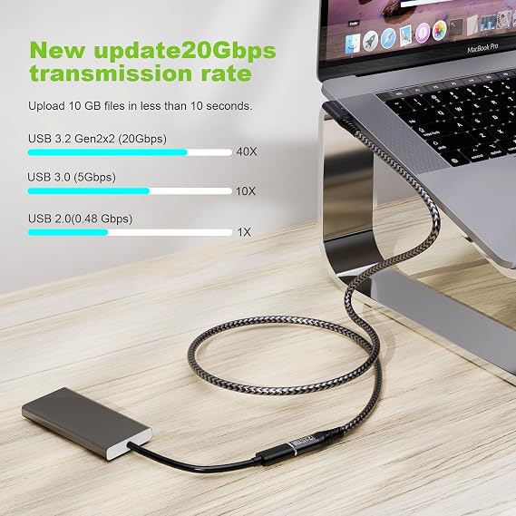 USB Type C Video Extension Cable 6.6ft/2M/20Gbps/100W 90 Degree USB C 3.2 Extender Fast Transfer Type C Extender Charging for iPad Pro/Magsafe Charger/Thunderbolt 4