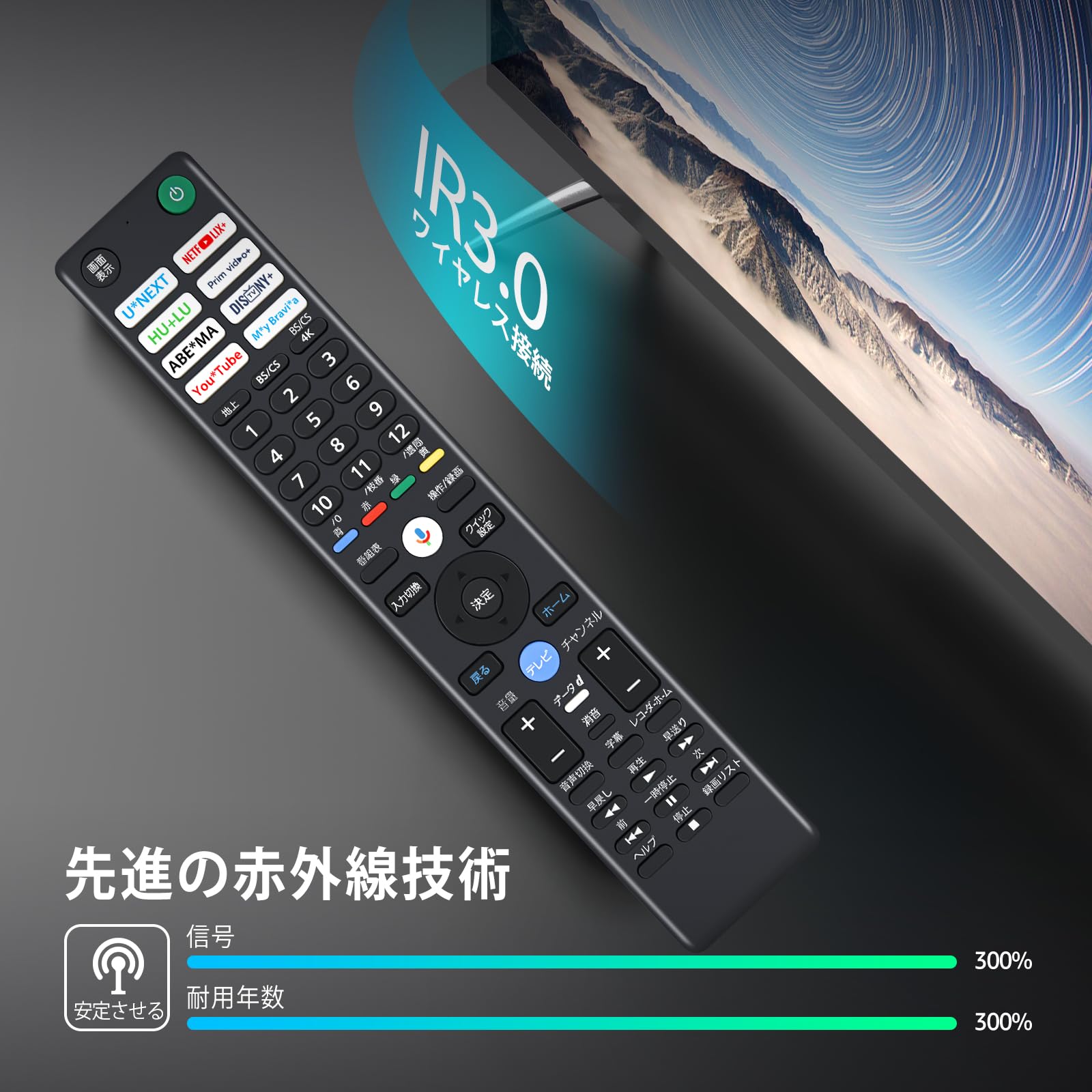 Amazon | テレビリモコン RMF-TX451J for SONY ソニーリモコン