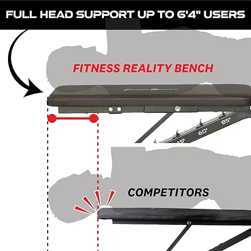 Miniatura 4 de Fitness Reality 2000 Super Max XL - Banco de pesas de alta capacidad sin huecos con bloqueo de pierna desmontable