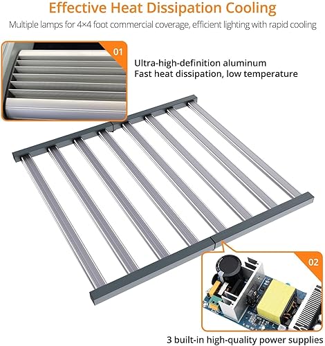 Miniatura 6 de DOMMIA Luz de Crecimiento, Luces LED de Crecimiento de Espectro Completo, Luces de Crecimiento Plegables y Regulables Estilo Barra de Cadena