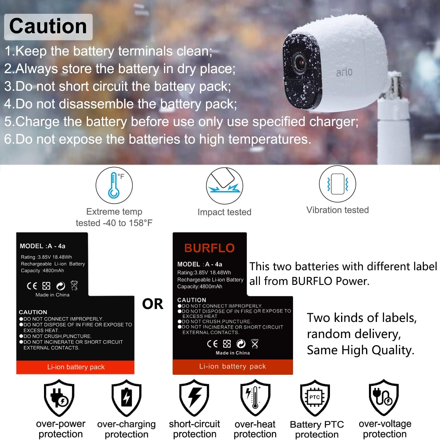 Burflo 2-Pack 4800mAh Rechargeable Battery for Arlo Cemera,Compatible with Pro 5S 2K/Arlo Pro 3/Pro 4/Ultra 2 Camera,Model A-4A,‎VMA5400 100NAS