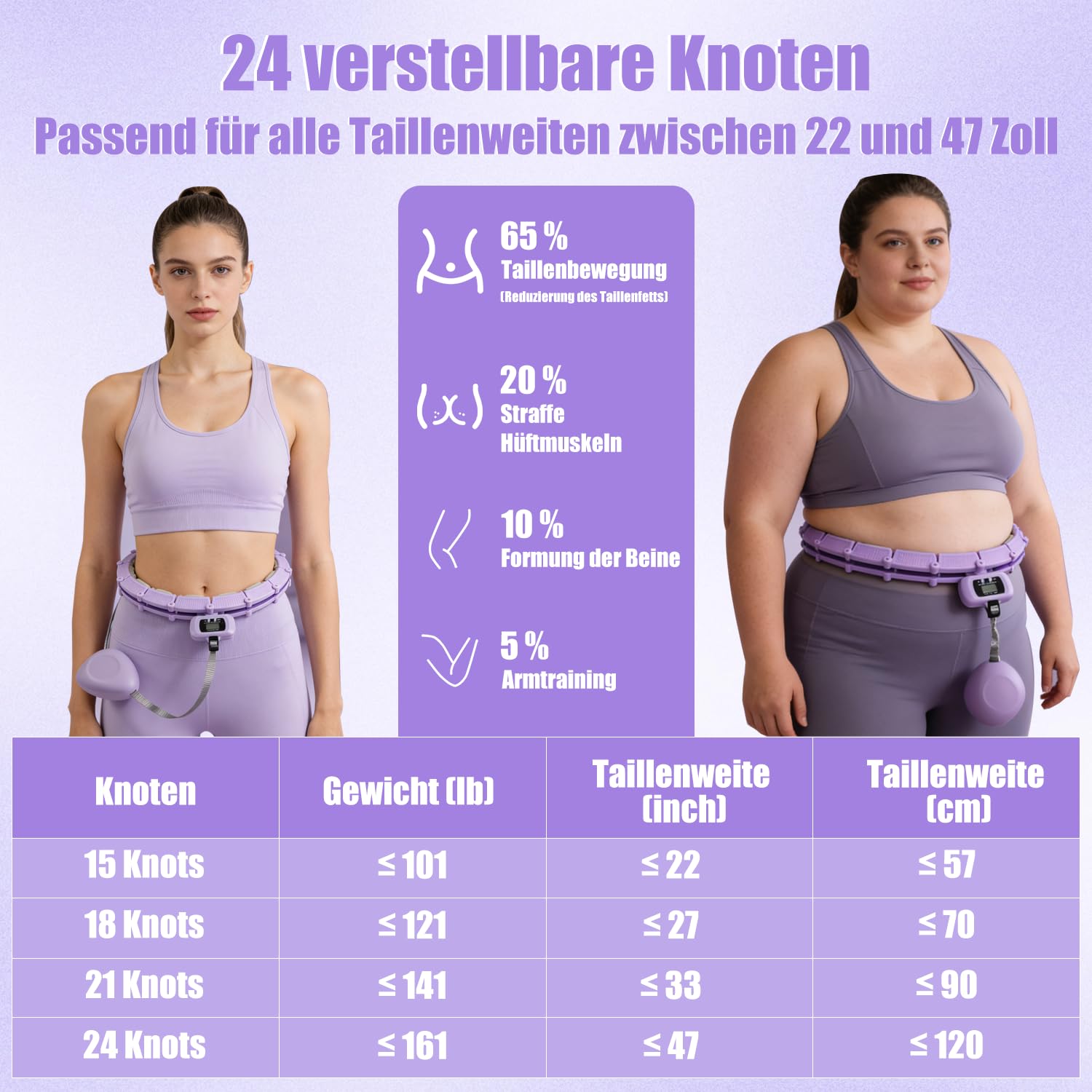 Smart Hula Hoop Reifen Erwachsene und Anfänger mit Gewicht Kugel und Zähler, 24 Knoten Umfang (74-120cm) Hula Hoop mit Hüftgürtel, Abnehmbarer, zum Abnehmen und Fit Werden, Geräuscharm, Frau/Männer