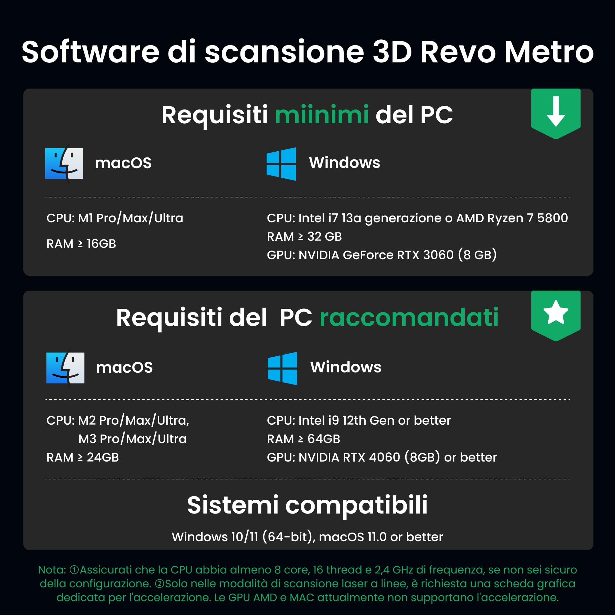 Revopoint MetroX Avanzato Scanner 3D per Stampa 3D, Precisione fino a 0,01 mm, Accuratezza Metrologica, Fino a 60 fps, Laser Blu, 4 Modalità di Scansione, Scansione di Oggetti Metallici/Scuri