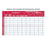 Vista 3 de Eslinga de cuerda de alambre de una sola pierna Capacidad nominal vertical de 2.5 toneladas Extremos de bucle flamenco ojo a ojo Diámetro