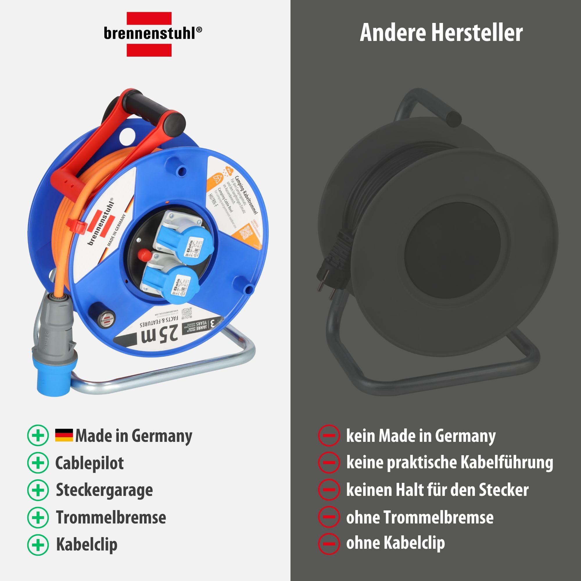 Brennenstuhl CEE 230V Camping-Kabeltrommel (25m H07RN-F 3G2,5 Kabel in orange, Kabeltrommel mit 2 CEE-Steckdosen, für den ständigen Einsatz im Außenbereich IP44, Made in Germany)