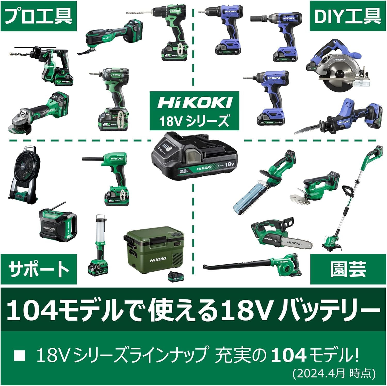 Amazon.co.jp: 【Amazon.co.jp限定】HiKOKI(ハイコーキ) 18V充電式