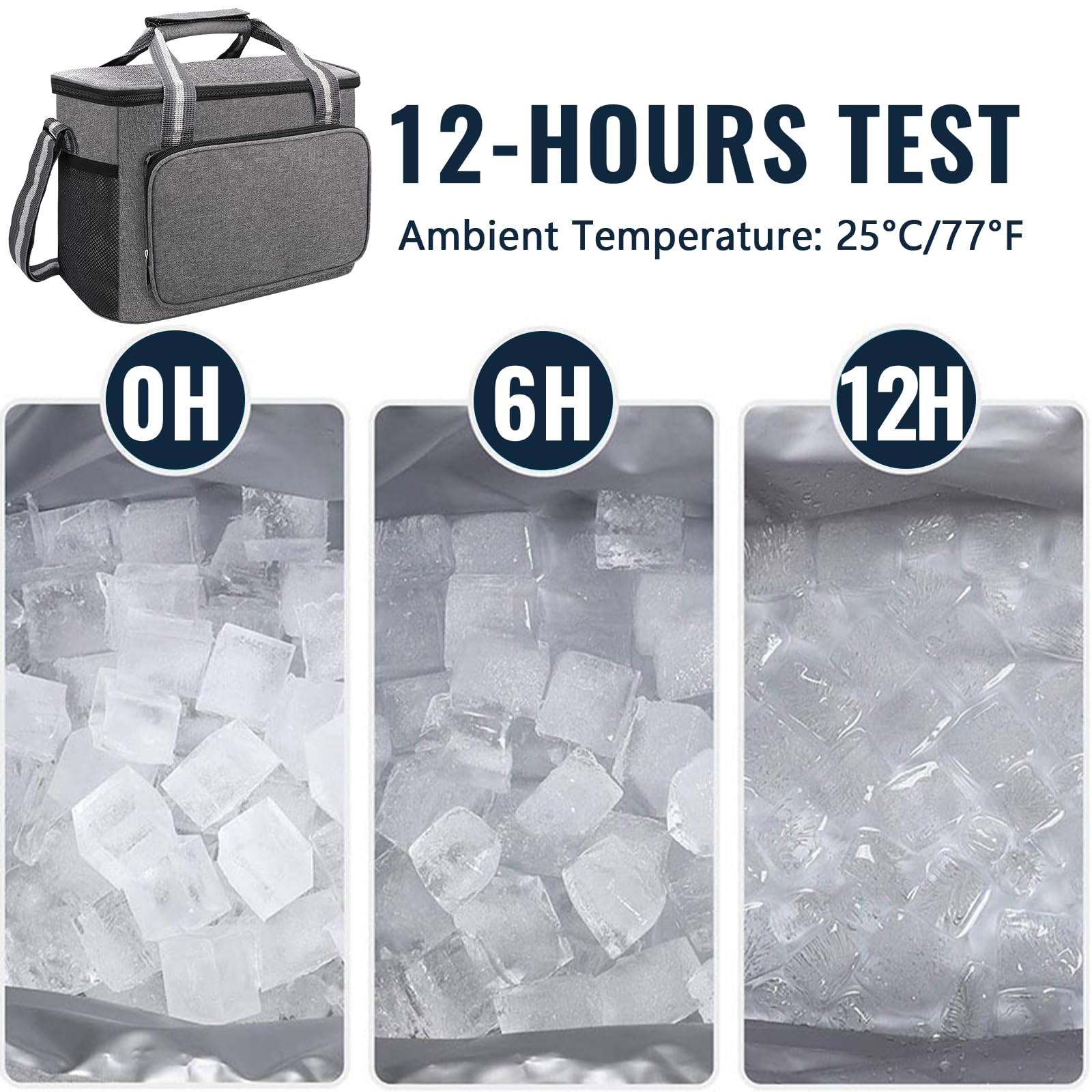 Royouzi Borsa Termica Pieghevole 15L Porta Pranzo con Cinghia Chiusura