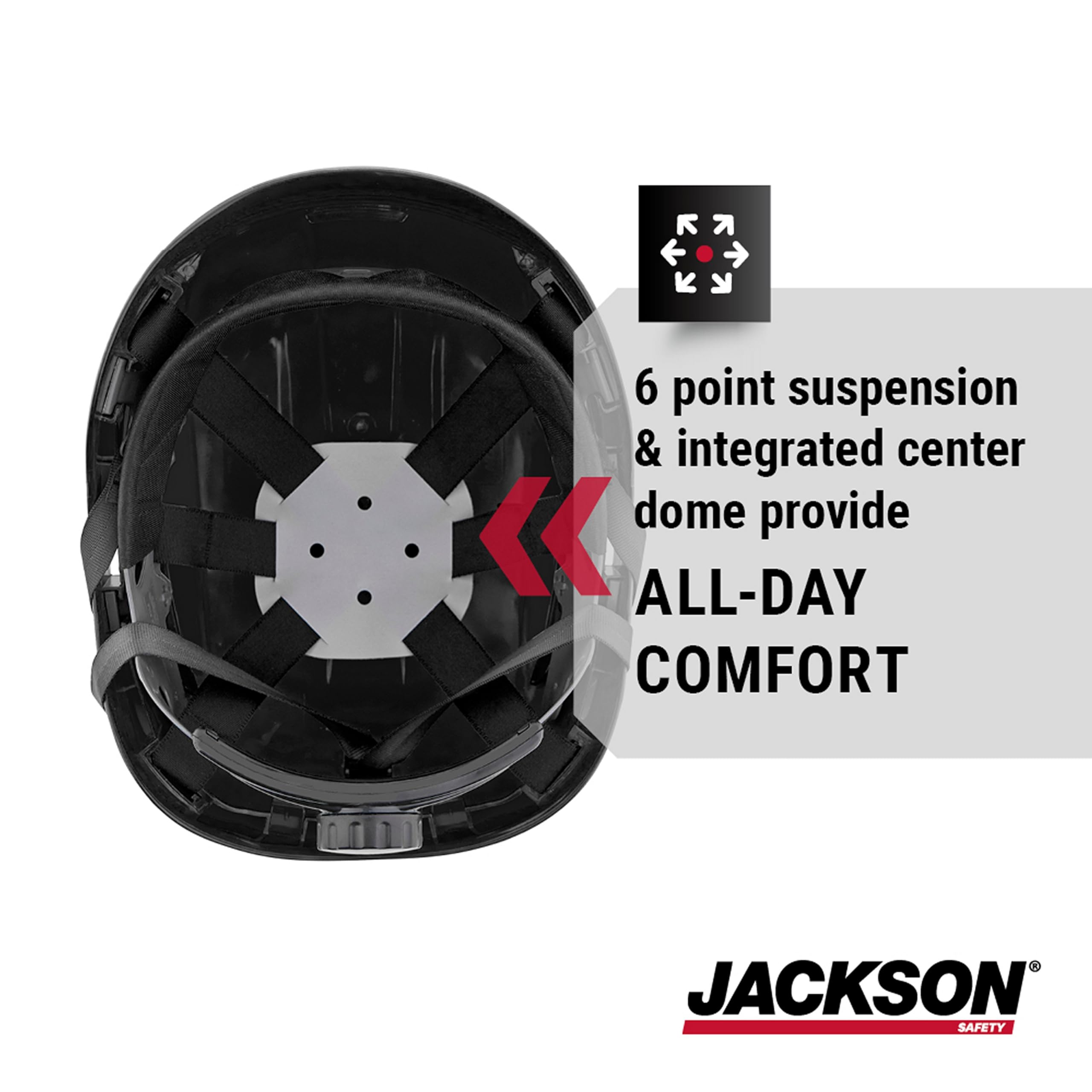 Jackson Safety CH-300 - Casco Duro Industrial de Escalada, Cumple con la Norma EN 397, sin ventilación, suspensión de 6 Puntos, Negro, 20907