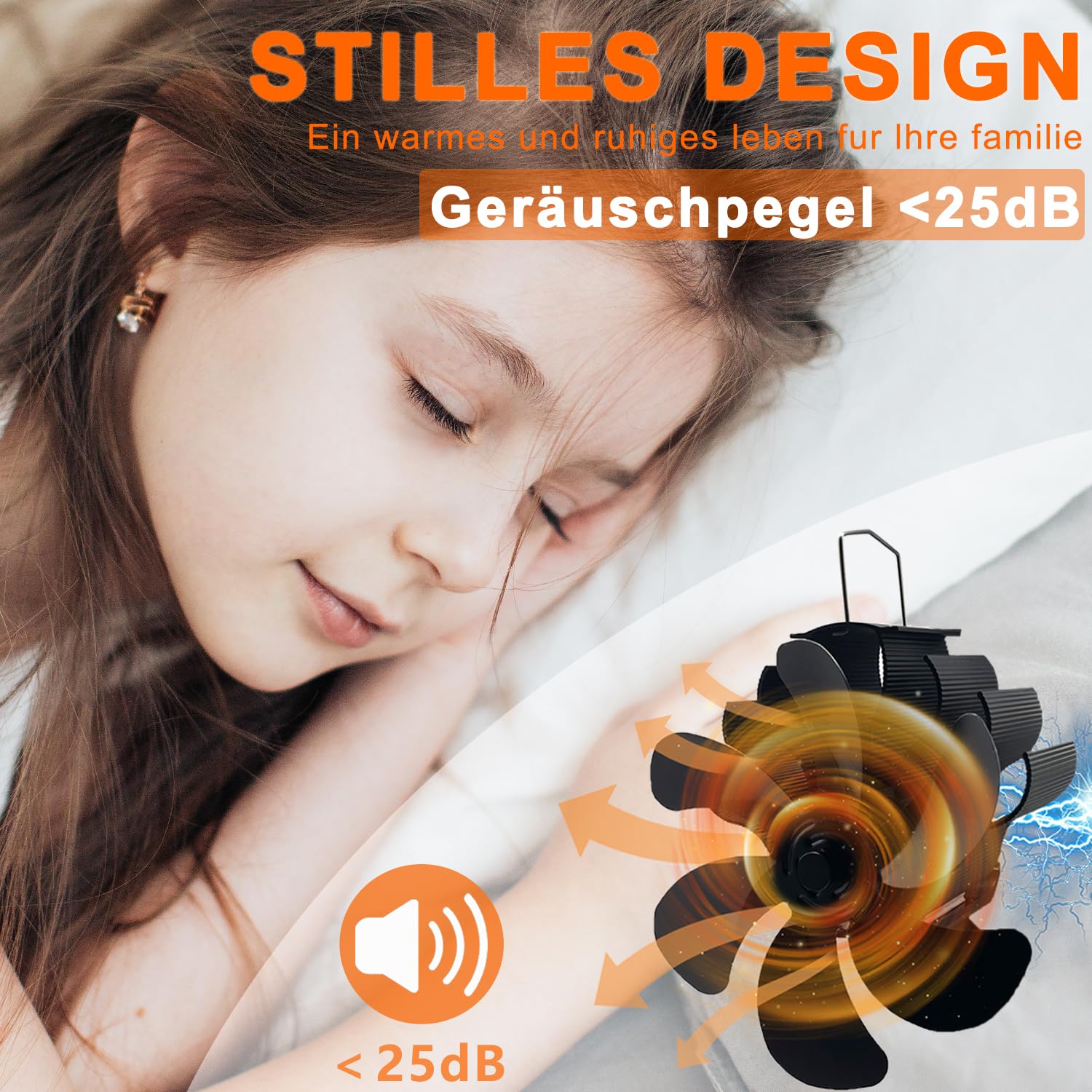 6 Blatt Kaminventilator Magnetisch,Ofenventilator Ohne Strom,Holzabzugrohr Herd Ventilator,Wärmebetrieben,Umweltfreundlich am Schornstein für/Holzbrenner/Kaminventilatoren