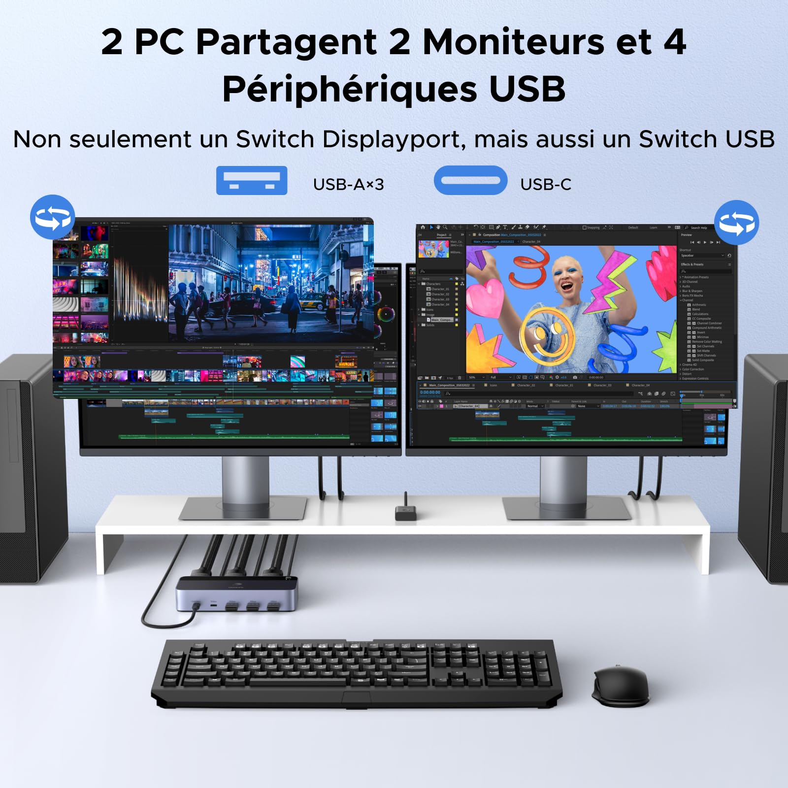 UGREEN Switch KVM DisplayPort 2 Entrées 2 Sorties 8K 60Hz 2 Affichage | 4 Ports USB 3A1C 5Gbps 4K 240Hz pour Clavier Souris Disque Dur Contrôleur de Bureau Câbles USB Inclus