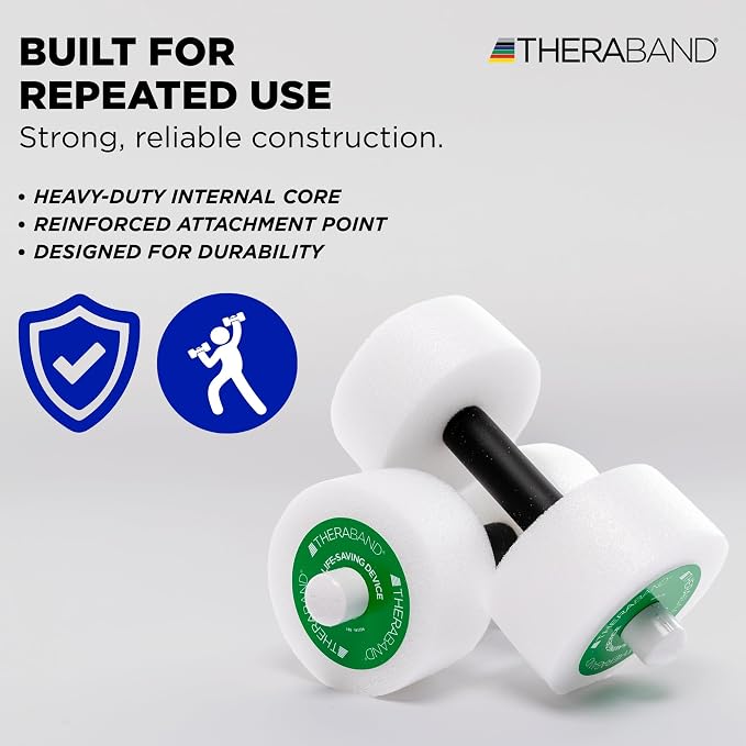Pesas acuáticas THERABAND para ejercicios en piscina miniatura 8