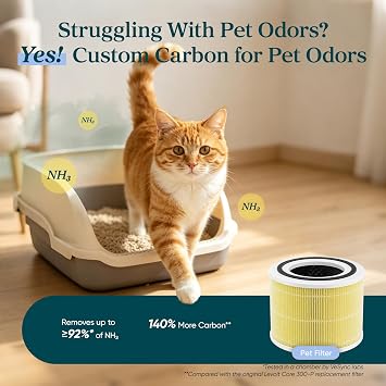 Levoit Core 300-P Replacement Filter Air Purifier Pet Allergy, 1 Pack | Genuine Core300S-P Filters, Supports HEPA Sleep Mode, High-Efficiency Activated Carbon, Core 300-RF-PA, Yellow