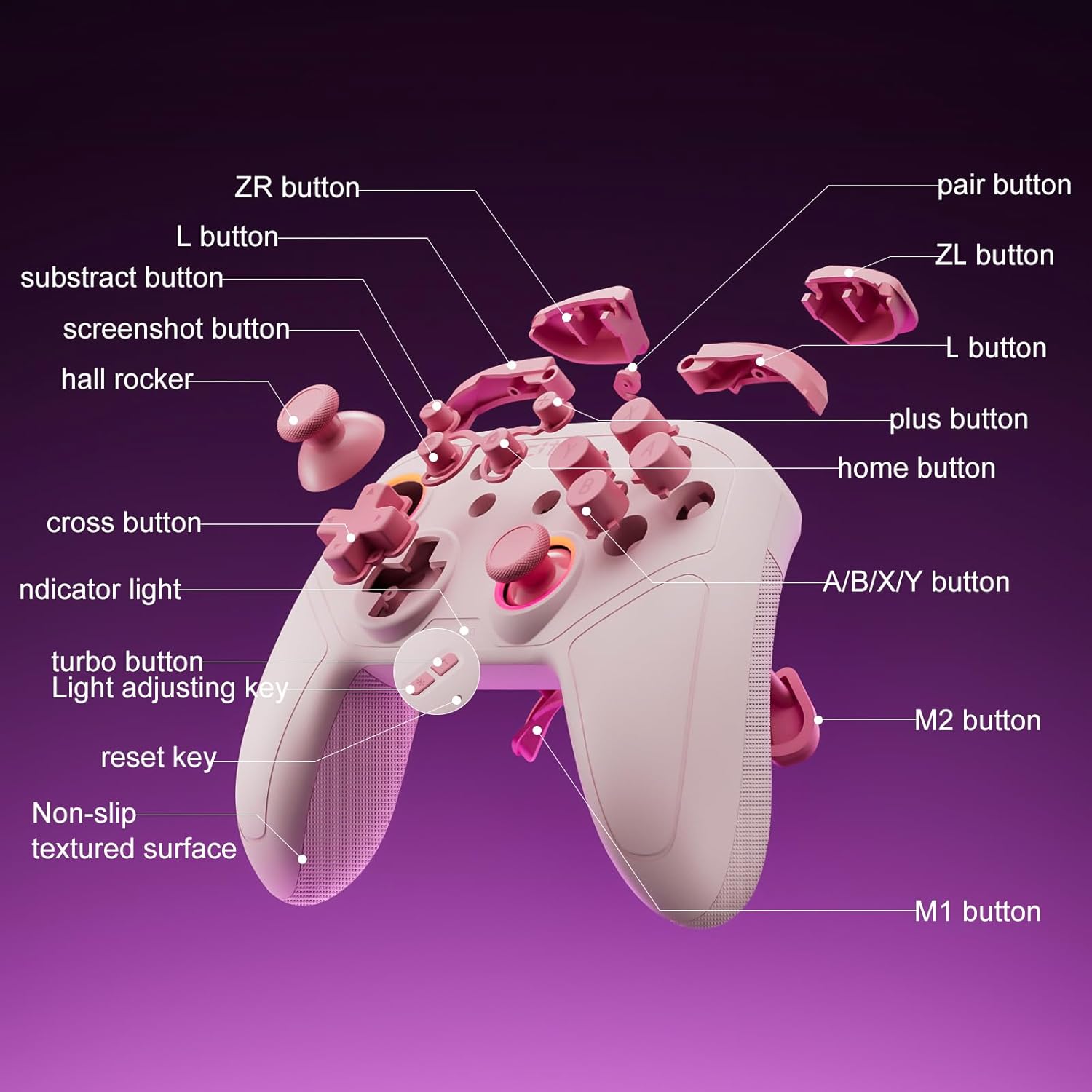 linhugame Wireless Controller For Switch,Compatible with switch 2/switch/lite/OLED/steam/PC, Hall Effect joysticks,6-Axis Gyro,Turbo,1000mAh Battery, Programmable Back Buttons(pink) - Image 7