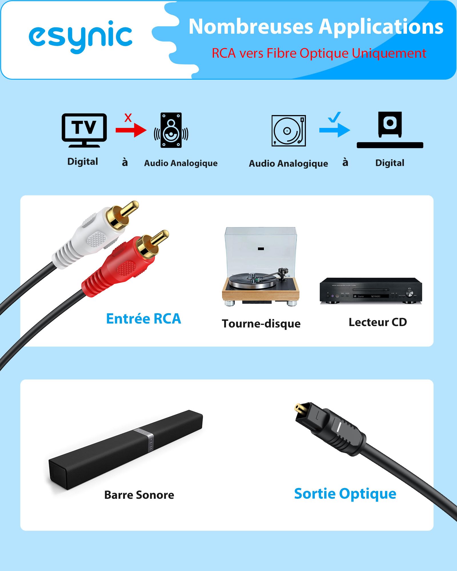 eSynic Convertisseur RCA vers SPDIF RCA vers Optique 48KHz Alliage Aluminium Câble Intégré de 1,1m Convertisseur Audio Analogique-numérique pour Platine CD DVD vers Soundbar