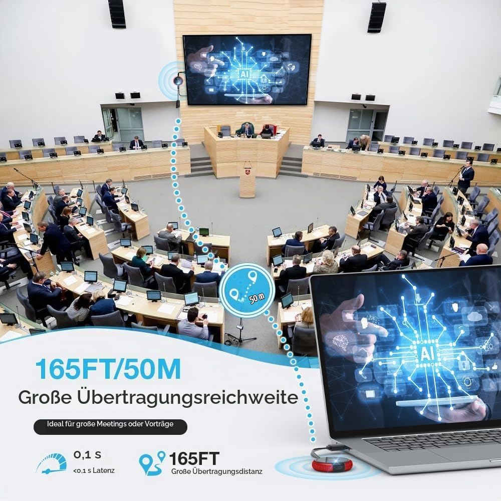 Wireless HDMI Transmitter and Receiver 4K/5.8G - HDMI Funkübertragung Kabellos Sender und Empfänger 165FT/50M von Laptop/TV Box/USBC/Kamera/PC/PS5 auf Fernsehen/Beamer/Monitor