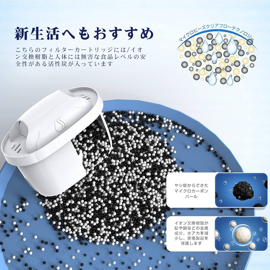 特価★夏に大活躍！ストックがおすすめ RO水 プラスプレミアム【12L×10本】 楽天市場】【並行輸入品】 ブリタ Brita マクストラプロ