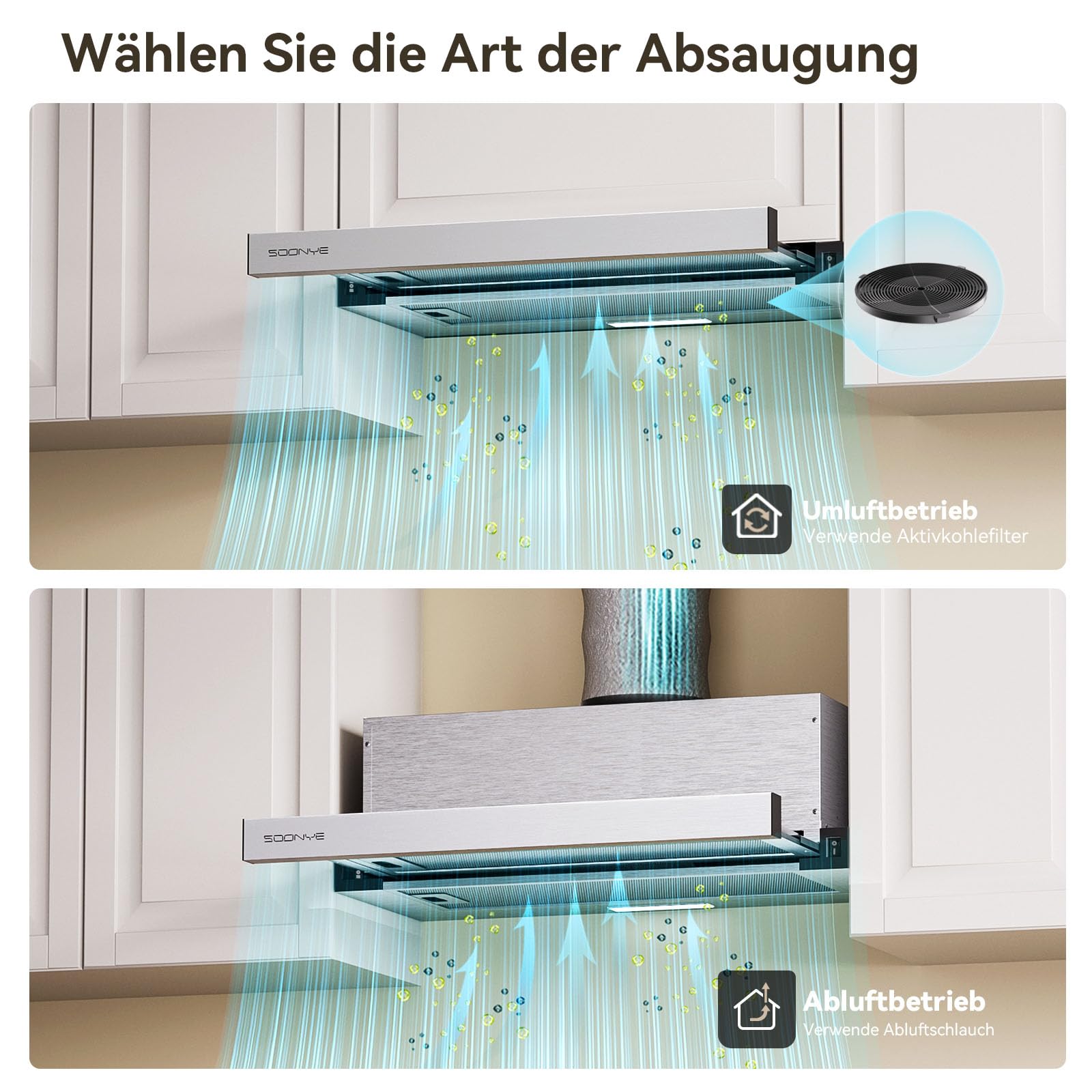 A+++ Flachschirmhaube Dunstabzugshaube 60cm, Abluft/Umluft, 370 m³/h, LED, 58dB