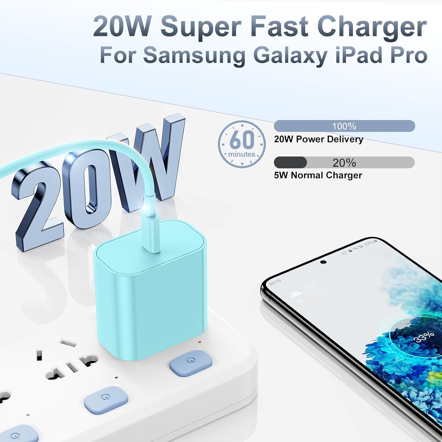 iPhone 17 16 15 Fast Charger, 20W USB C Charging Block for Apple iPhone 17 Pro Max/17 Air/16 Pro/15 Plus, iPad 12/11 inch/Mini/6 Gen,Wall Plug Power Adapter Cube Brick/6ft Type C to C Cable Cord Long