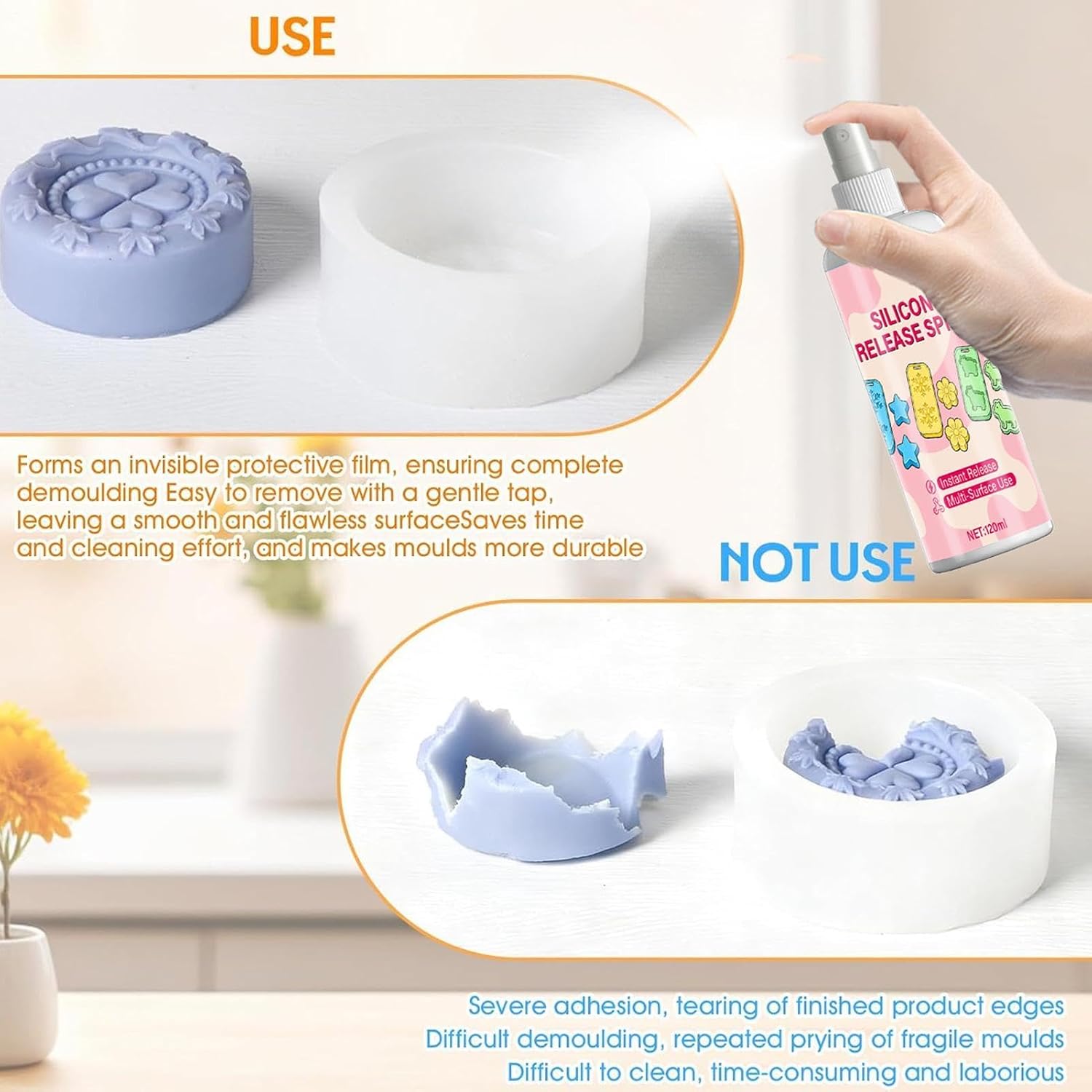 Mold Release Spray - 120ml Non-Stick Agent, Epoxy Release Agent for Separating, Exterior Releasing Device, Workshop Accessory with Crafting-Flair, Production Tool for Coating, Spraying and Detaching