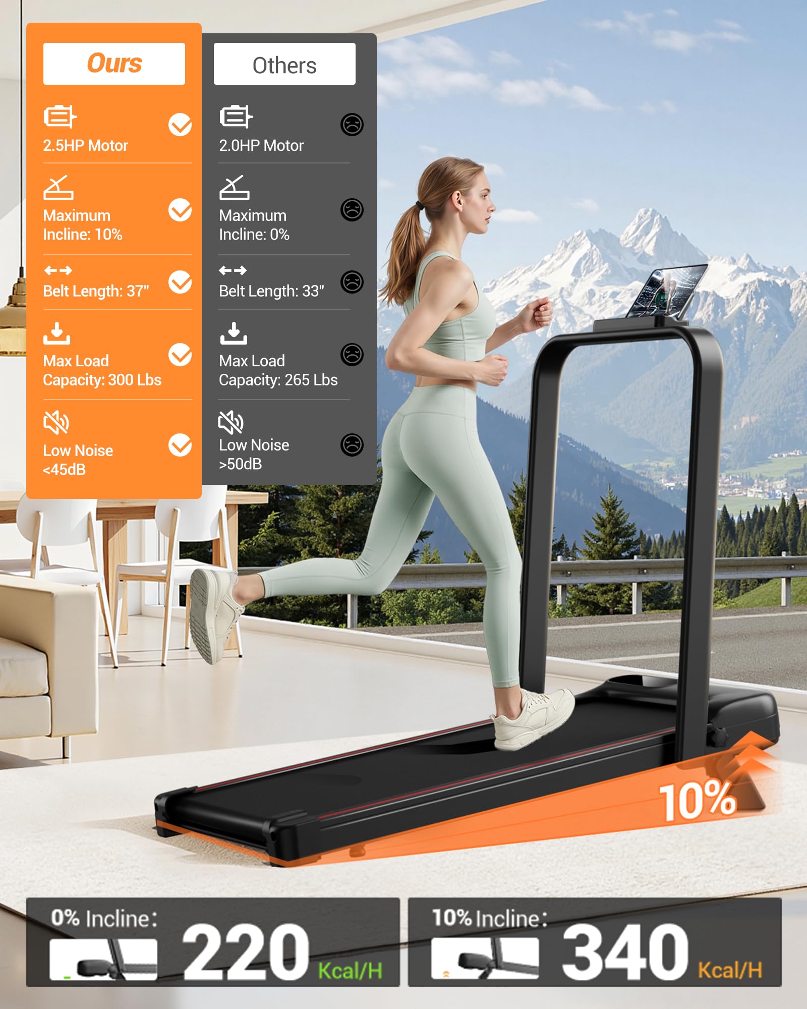 LONTEK Tapis roulant con inclinazione del 19%, tapis roulant elettrico salvaspazio da 1 a 5 km/h, tapis roulant con motore silenzioso da 3,0 CV e tripla ammortizzazione, carico massimo di 136 kg