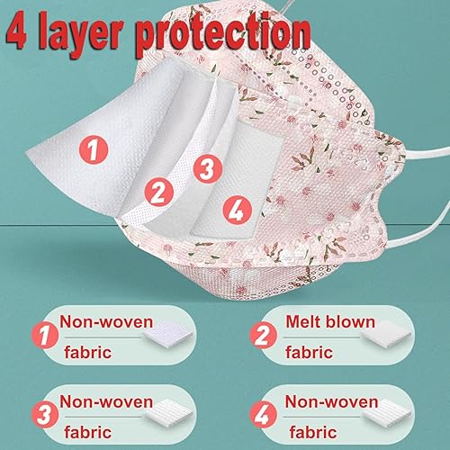 Miniatura 4 de HEALT Paquete de 50 mascarillas protectoras KF_94 para adultos con diseños 4D cubrebocas desechables de 4 capas con alambre de nariz para mujeres y